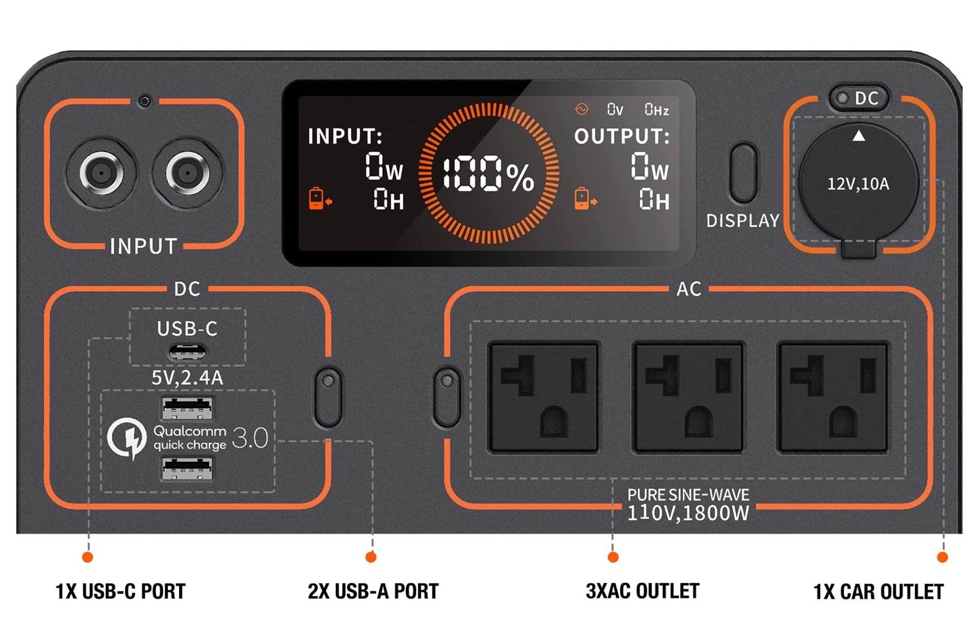 jackery-explorer-1500-portable-power-station-solar-generator-front-panel