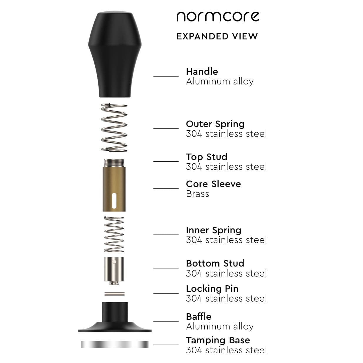 normcore-v4-spring-loaded-espresso-tamper-components